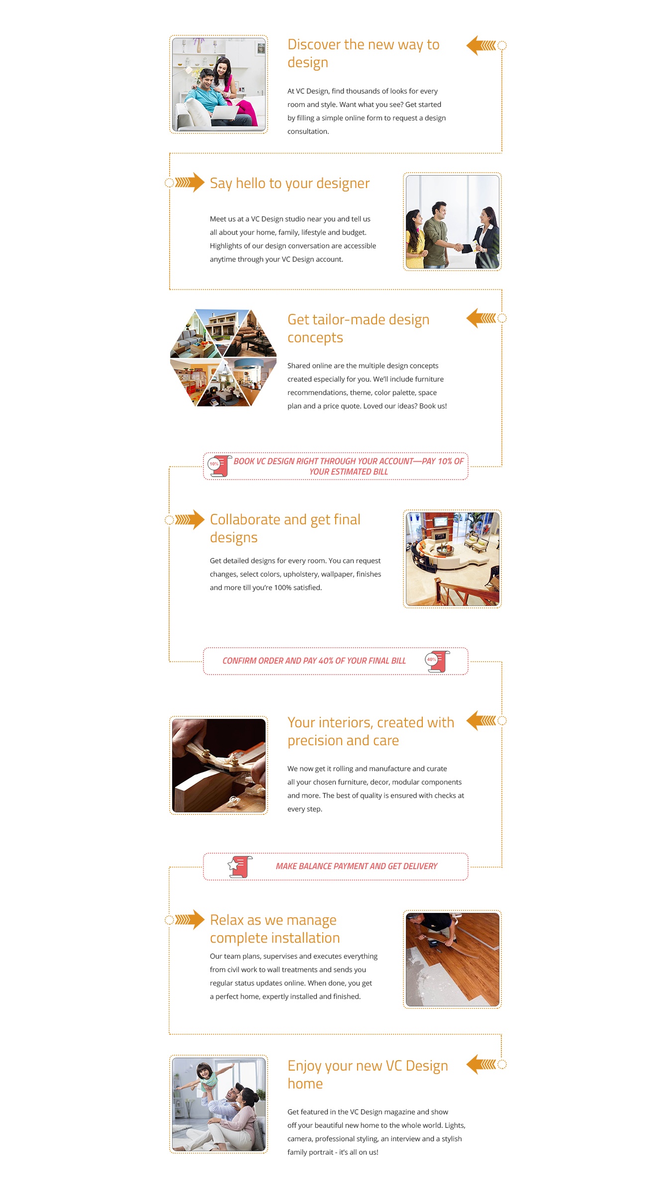 HOW IT WORKS PAGES (2)